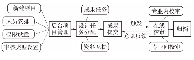 &#23436;&#32654;&#32593;&#39029;&#29256;&#30331;&#24405;&#20837;&#21475;&#45;&#23436;&#32654;&#65288;&#20013;&#22269;&#65289;&#45;&#23436;&#32654;&#65288;&#20013;&#22269;&#65289;