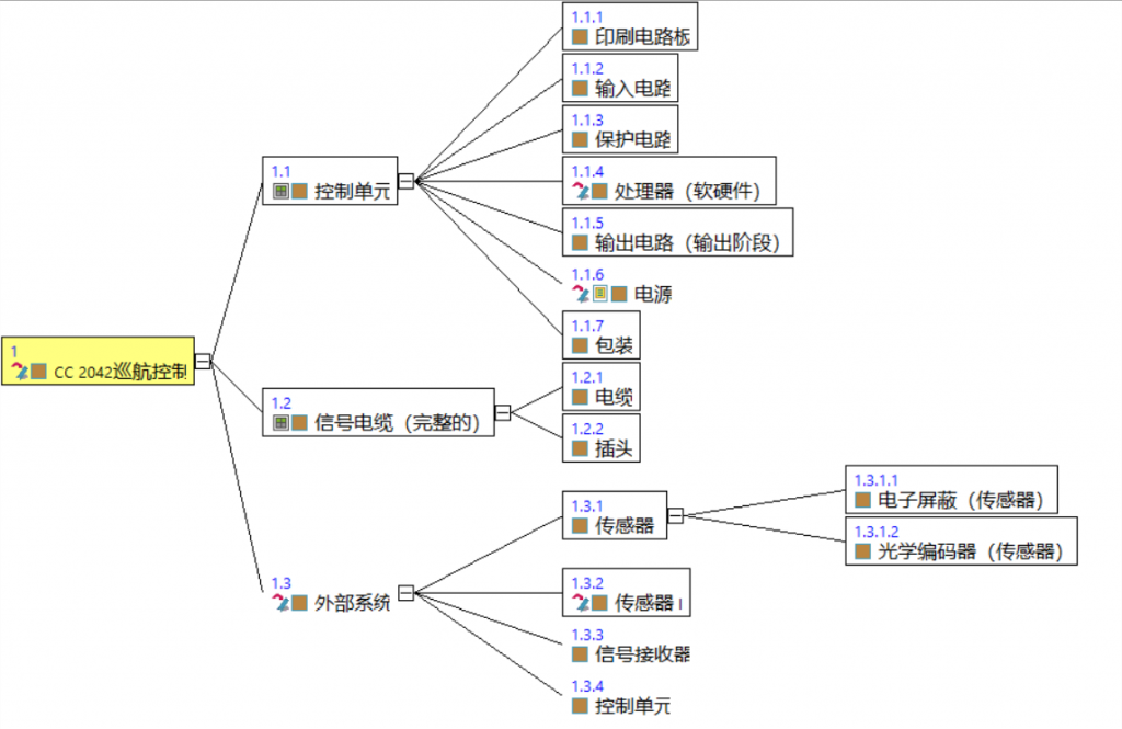 &#23436;&#32654;&#32593;&#39029;&#29256;&#30331;&#24405;&#20837;&#21475;&#45;&#23436;&#32654;&#65288;&#20013;&#22269;&#65289;&#45;&#23436;&#32654;&#65288;&#20013;&#22269;&#65289;